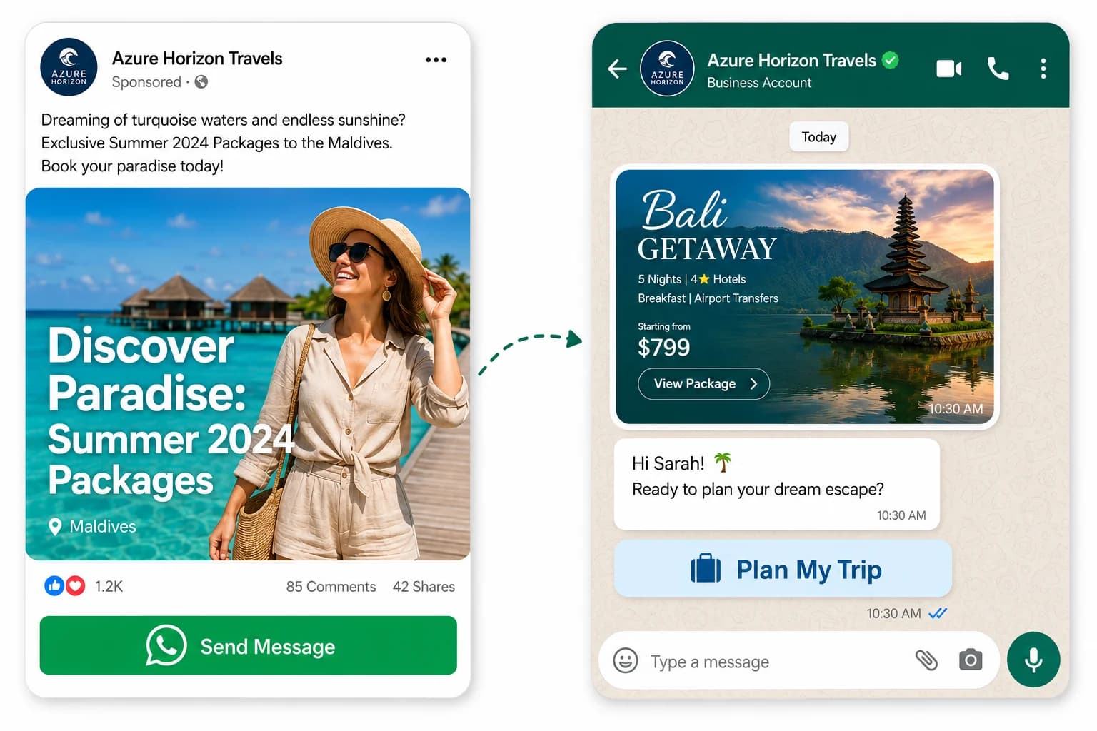 Social ad connecting to WhatsApp business conversation
